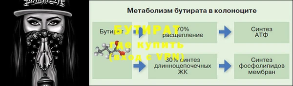 спиды Зеленодольск